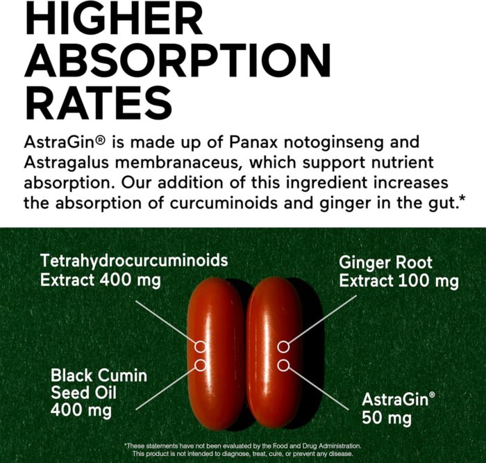 Smarter Nutrition Curcumin Softgels - Vegan High Absorption 400 mg Curcumin Supplement Standardized to 95% Tetrahydrocurcuminoids + Organic Black Seed Oil & Ginger for Joint & Immune Health - 180 Ct - Image 4