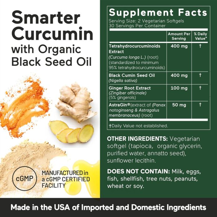 Smarter Nutrition Curcumin Softgels - Vegan High Absorption 400 mg Curcumin Supplement Standardized to 95% Tetrahydrocurcuminoids + Organic Black Seed Oil & Ginger for Joint & Immune Health - 180 Ct - Image 6