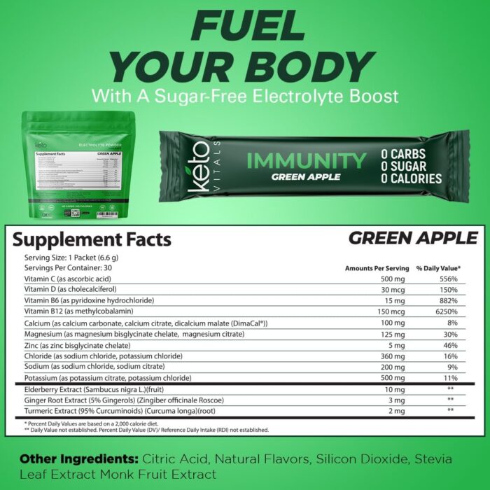 Keto Vitals Immunity Sugar Free Electrolytes Powder with Vitamin C, Ginger, Turmeric, & Elderberry - Boost Your Immune System and Rehydrate Your Body - Green Apple Flavor, 30 Count - Image 4