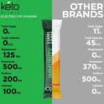 Keto Vitals Immunity Sugar Free Electrolytes Powder with Vitamin C, Ginger, Turmeric, & Elderberry - Boost Your Immune System and Rehydrate Your Body - Green Apple Flavor, 30 Count - Image 9