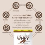 Designer Wellness, Designer Whey, Natural Whey Protein Powder with Probiotics, Fiber, and Key B-Vitamins for Energy, Gluten-Free, Gourmet Chocolate, 2 lb - Image 5