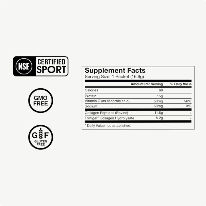 Momentous Grass Fed Collagen Peptides Powder - Collagen Protein Powder with Fortigel & Vitamin-C for Hair, Skin, Nails & Joint Health Support - Packaging May Vary - Image 4
