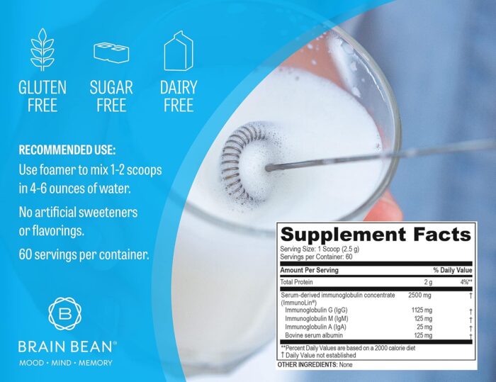 Brain Basics Ultra Pure IgG Supplement - Dairy-Free Supplement IgG-Immunolin Powder, Blended Vitamin & Mineral Supplements, 150g, 60 Servings - Image 6