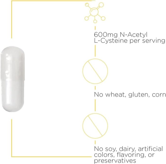Integrative Therapeutics NAC Supplement (N-Acetyl L-Cysteine) - Vital in Cellular Antioxidant Pathways - 60 Capsules - Image 4