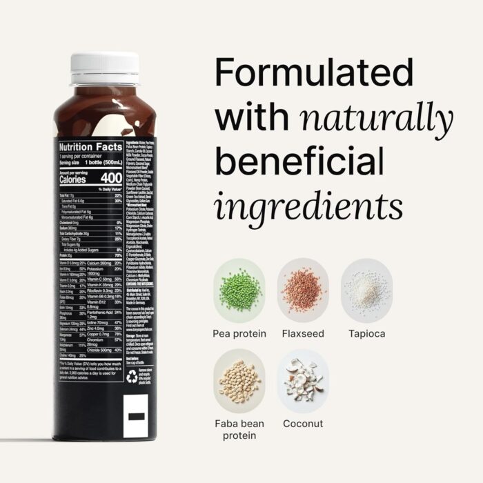 Huel Black Edition Ready-to-Drink, Chocolate Meal Replacement Drink, 35g High Protein, 27 Vitamins and Minerals, Vegan, Gluten Free, Plant Based, High Fiber, Low Sugar, 16.9 Fl Oz (12 Pack) - Image 4